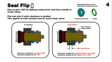 Load image into Gallery viewer, APEX RPV Rapid Tyre Deflation Valves for Jeep Wrangler JK / JKU / JL / JLU / Gladiator (Set of 5)