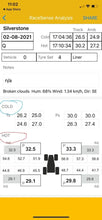 Load image into Gallery viewer, RaceSense POCKET Smart TYRE GAUGE with Temp Probe (with PC/ Phone App)
