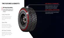 Load image into Gallery viewer, Yokohama Geolandar X-AT G016 35" All Terrain 35/12.5/R17 (for 17" Rim) (set of 5)
