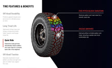 Load image into Gallery viewer, Yokohama Geolandar X-AT G016 33" All Terrain 285/70R17 (for 17" Rim) (set of 5)
