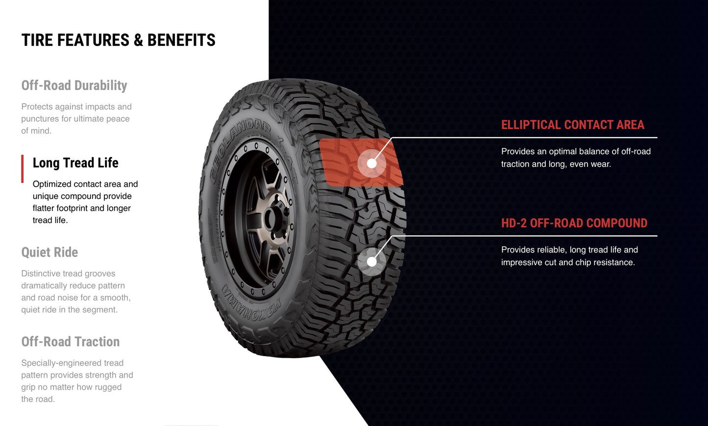 Yokohama Geolandar X-AT G016 35" All Terrain 35/12.5/R17 (for 17" Rim) (set of 5)
