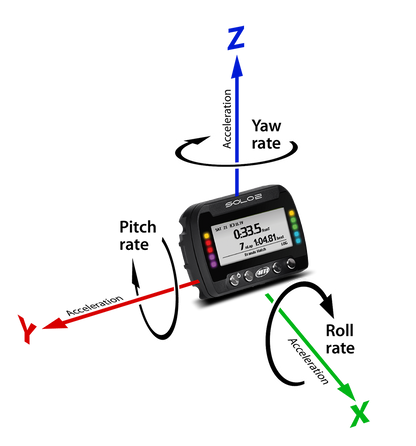 AIM SOLO 2 GPS Track Racing Lap Timer