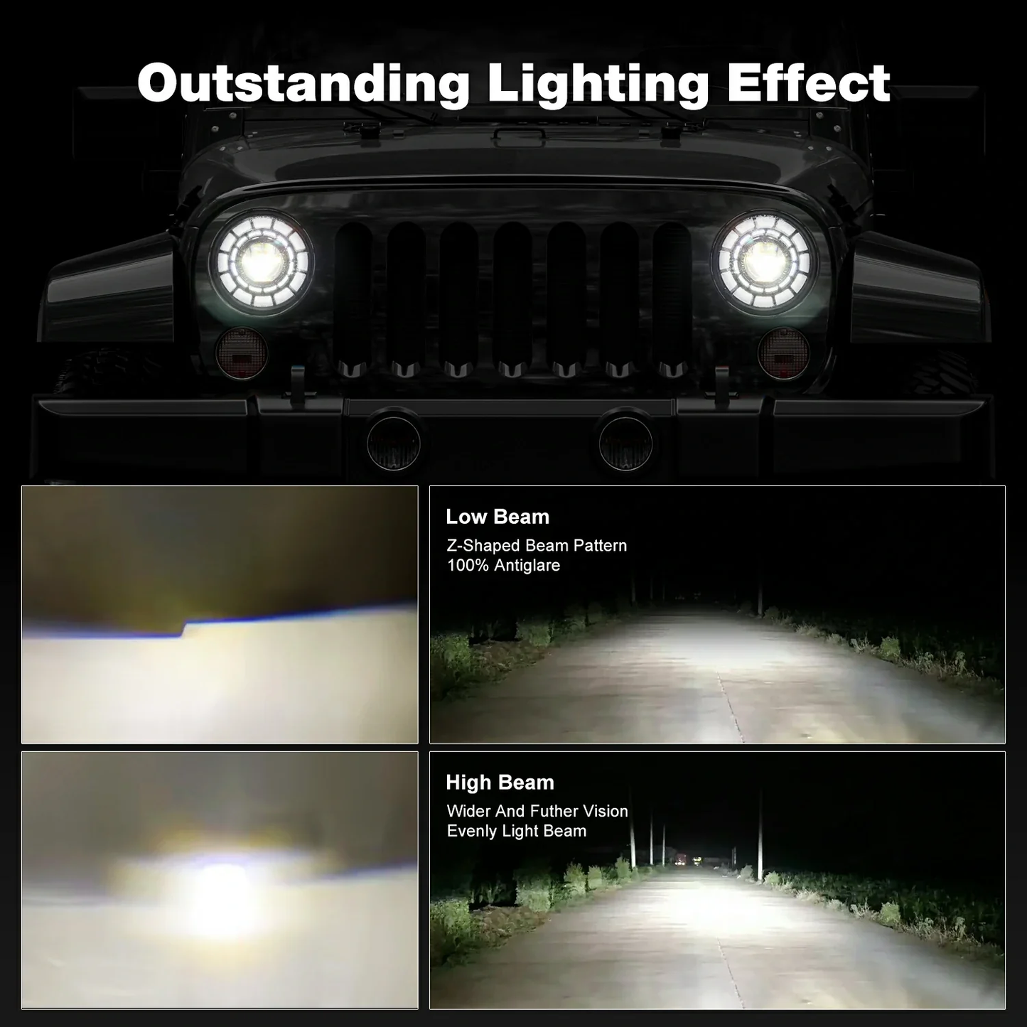 LED Headlights 'GALAXY' with DRL for Wrangler JL (pair with JL Adaptors) A+ 'PHILIPS' LED
