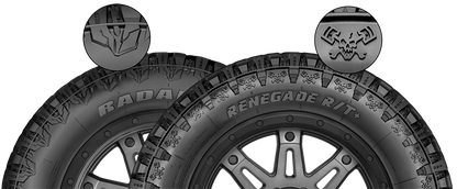 Radar Renegade RT+ 35" / 18 (12.5) Rugged Terrain Tyre for 18" rim (set of 5)