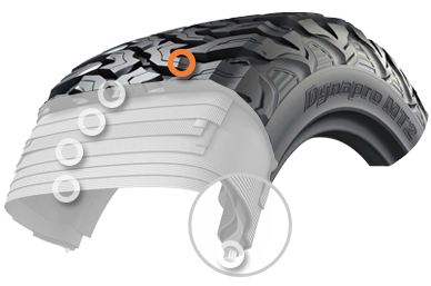 5 x Hankook Dynapro RT05 MT2 35" Mud Tyres 35/12.5/R17 (17" Rim) - SET OF 5