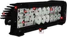 Load image into Gallery viewer, Vision-X XMITTER 11" Double Stack Prime LED Light Bar 10° 18x5w (90w) XIL-PX1810 (each)
